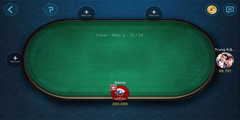 Dựa vào hình dáng, kích thước của bàn chơi poker