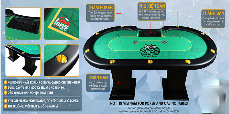 M88_Bàn Chơi Poker Là Gì Và 03 Kinh Nghiệm Khi Mua