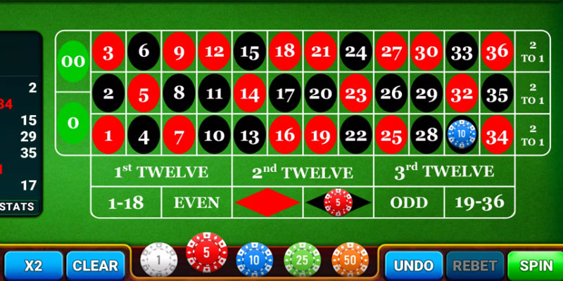 M88_Cách Chơi Roulette Win 100% Từ Các Chuyên Gia