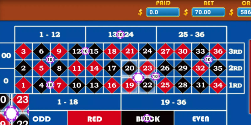 Hiểu cấu trúc bàn quay và quy tắc trong cách chơi Roulette Win