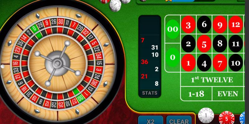 Các chiến thuật để có cách chơi Roulette Win 