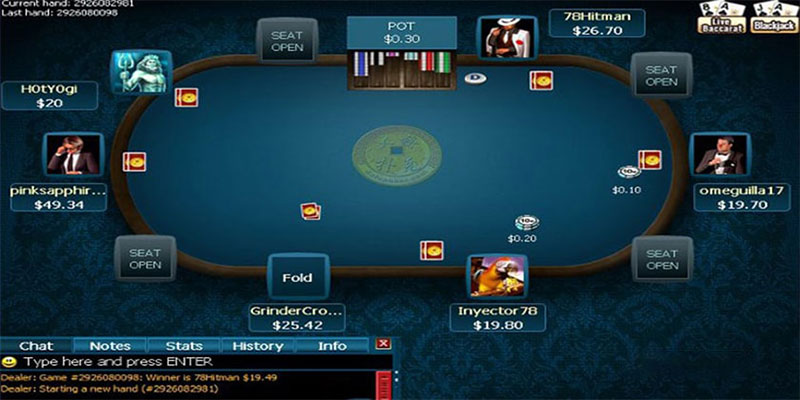 Khái niệm về trò chơi Poker online tiền that này