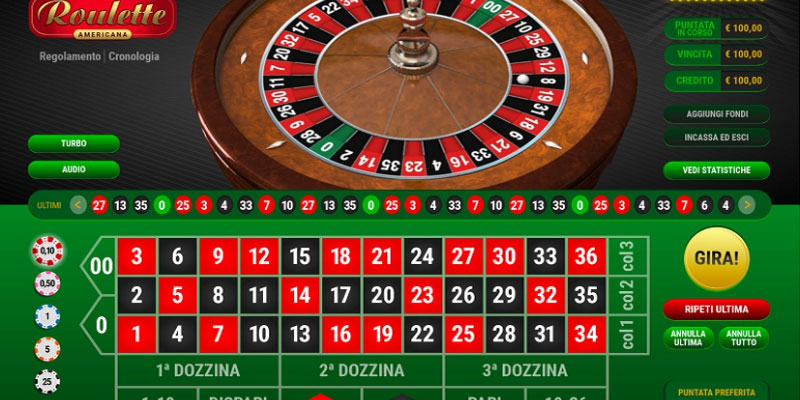 Tản mạn thông tin Roulette là gì?