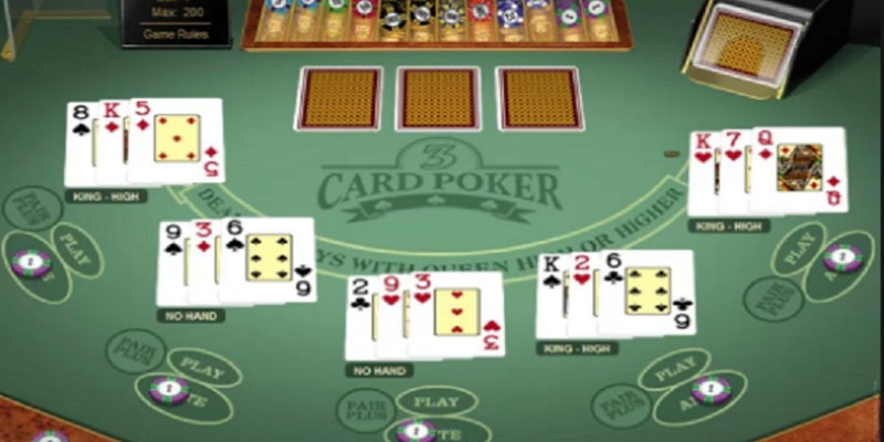 Xác định mục tiêu - Cách Chơi Poker Luôn Thắng