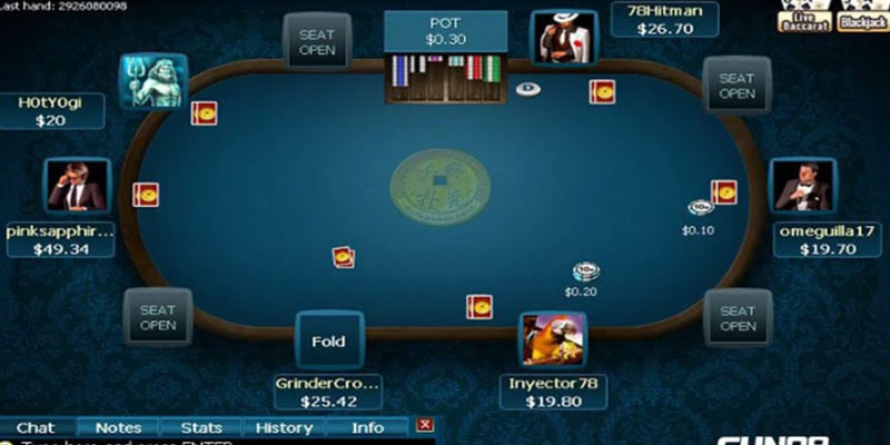 Top 5 trang web Chơi Poker Miễn Phí