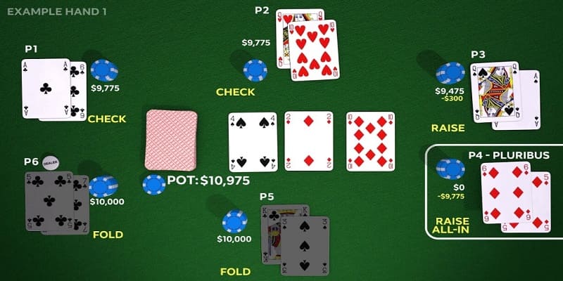 Nguồn gốc của cách chơi Poker Texas