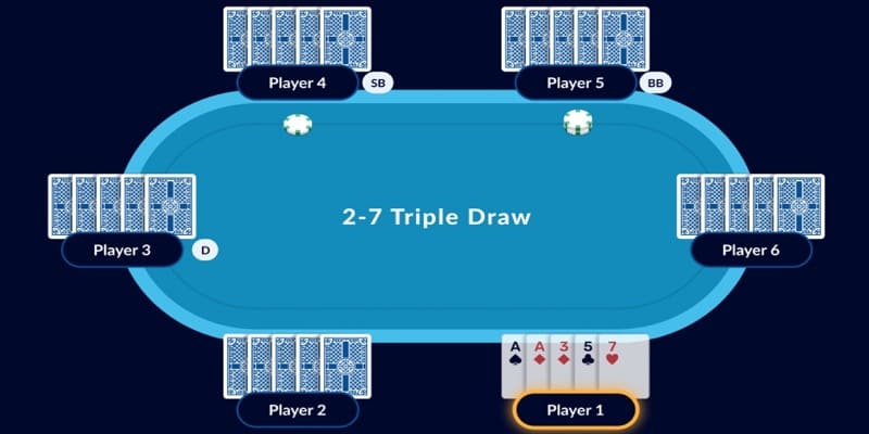 Cách tham gia chơi Poker trên Kubet