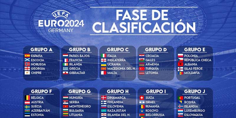 M88 | Clasificacion Euro 2024: Những Bảng Đấu Căng Thẳng