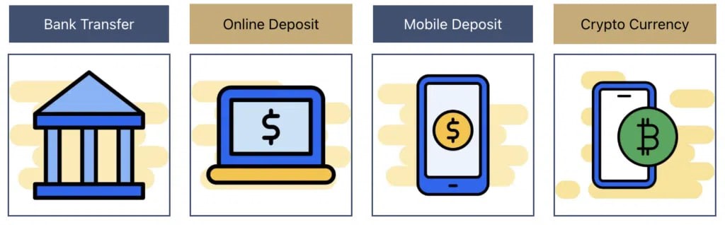 Deposit Funds M88