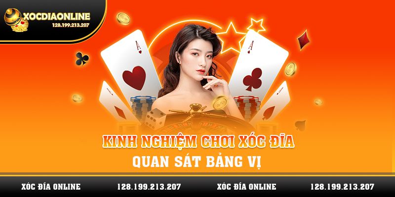 Quan sát bảng vị